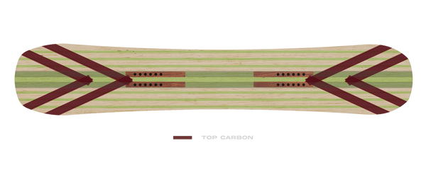 MEN’S 2024 COUGAR SNOWBOARD