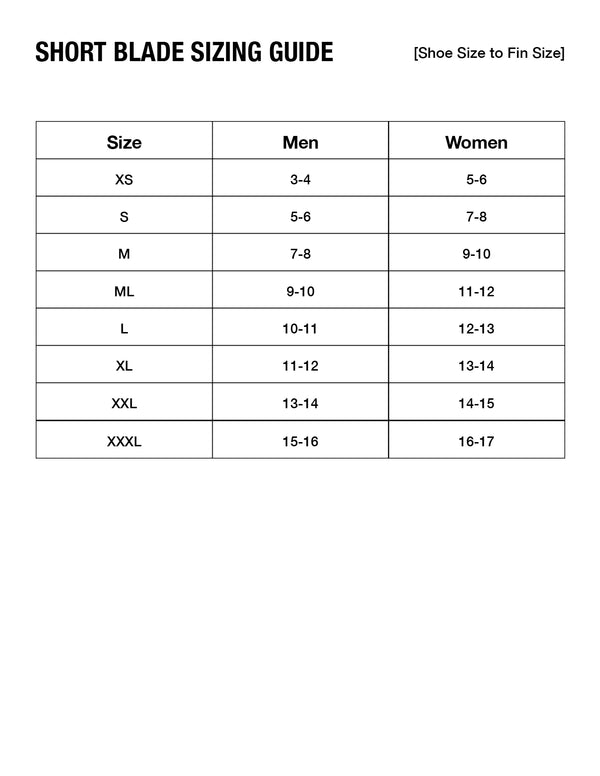 Yarrow Ultra Soft Flex