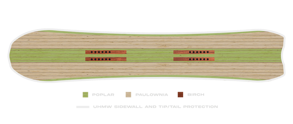 2024 FUSION TRIPLE CAMBER VALHALLA SNOWBOARD
