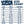 Load image into Gallery viewer, Yucca Fins - Ultra Soft Flex - Delori's