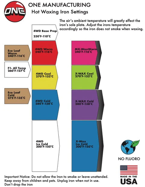 F1 SUMMER SLUSH 165G SNOWBOARD/SKI WAX SPRING SNOW CONDITIONS