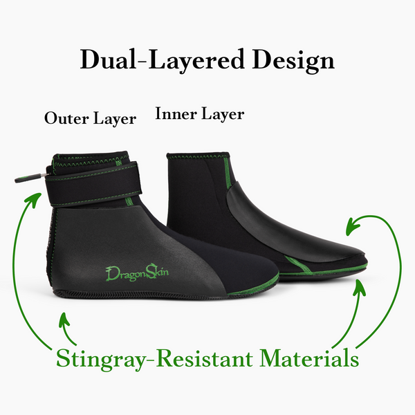 DragonSkin® Achilles Heels V2.0