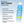 Load image into Gallery viewer, SPF50 Dry Touch Continuous Spray 6oz.
