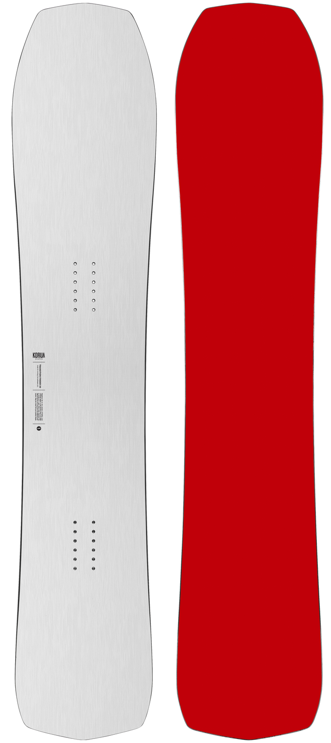 Korua shapes transition finder 57+ ジャンク Korua shapes transition finder 57+ ジャンク Korua shapes