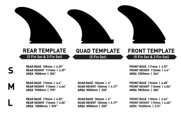 FIREWIRE VELOX FIN SET - 5 FIN