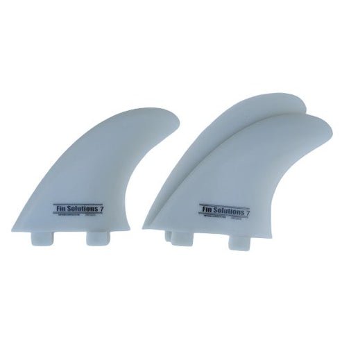 FIN SOLUTIONS G-7 TRI