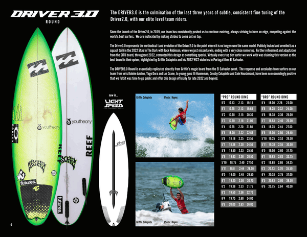 Carver  58 Surf